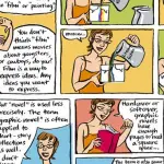 Cos’è una graphic novel?