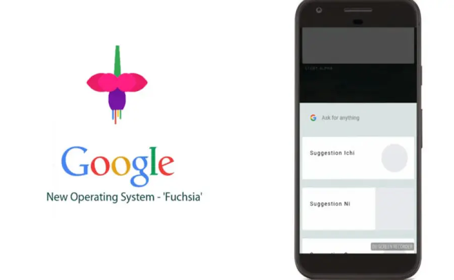 Google Fuchsia è un OS open source indipendente da Android